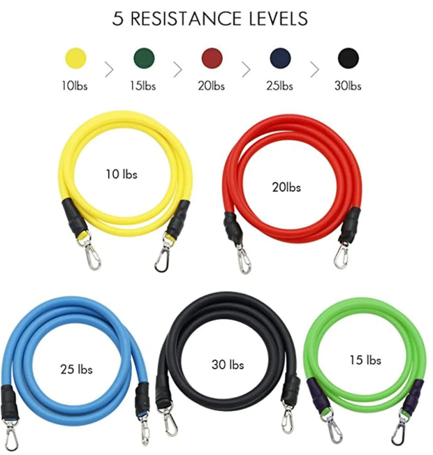 5 Level Resistance Band