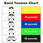 Adjustable Fitness Booty Bands Set